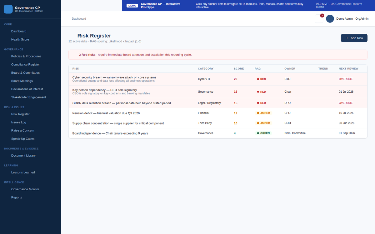 Governance-CP risk register screenshot showing RAG-rated risks